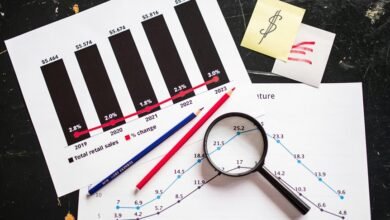 current investment stock picks