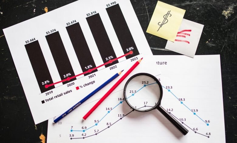 current investment stock picks