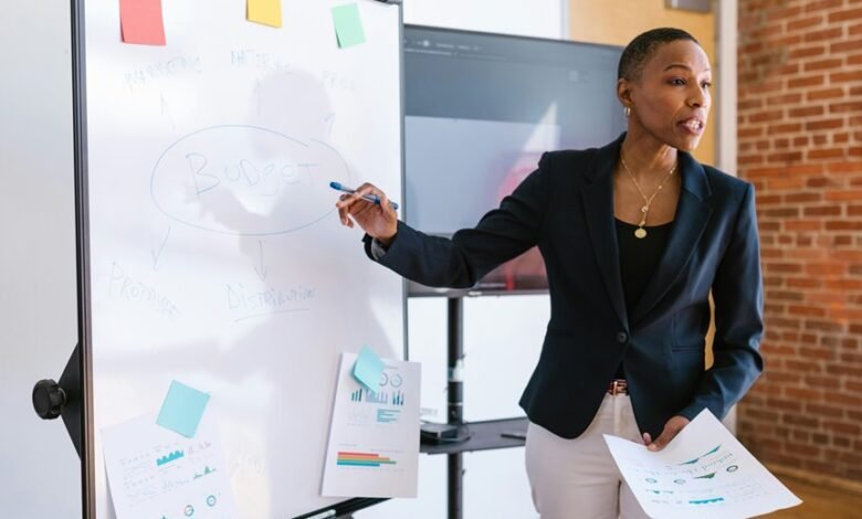 investment strategies for beginners