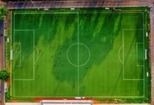 activity identifiers overview list