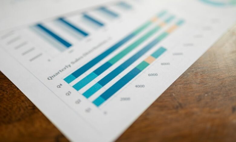centralized data monitoring contacts