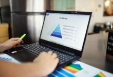 business development contact numbers