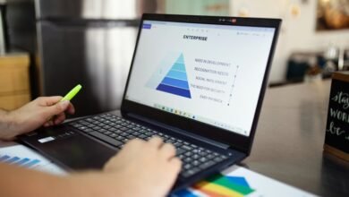 business development contact numbers