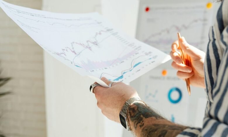 business insights and forecasting