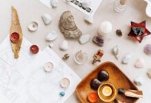 data driven business analysis