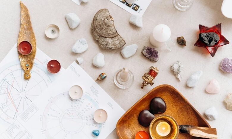 data driven business analysis