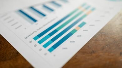 market growth and enhancement