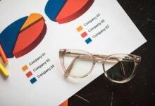 market positioning competitive strategy