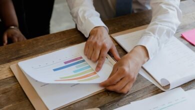 market strategy and evaluation