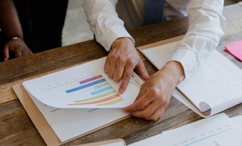 market strategy and evaluation