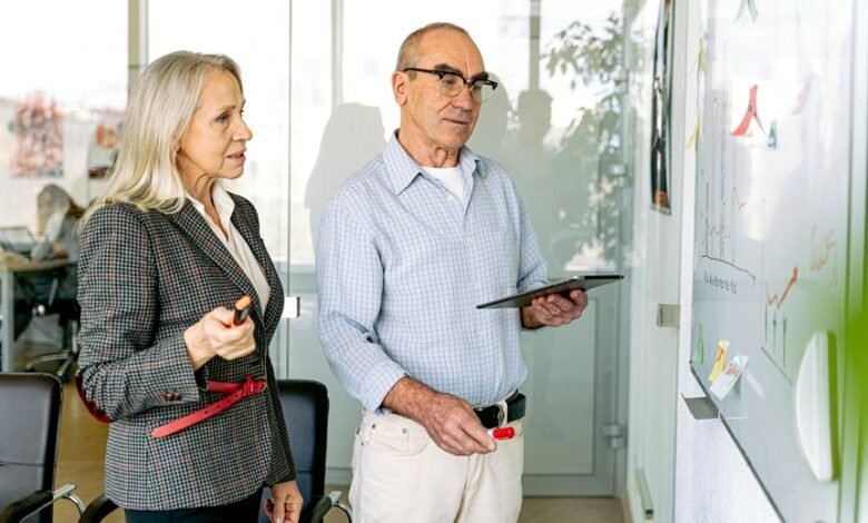 market strategy for growth