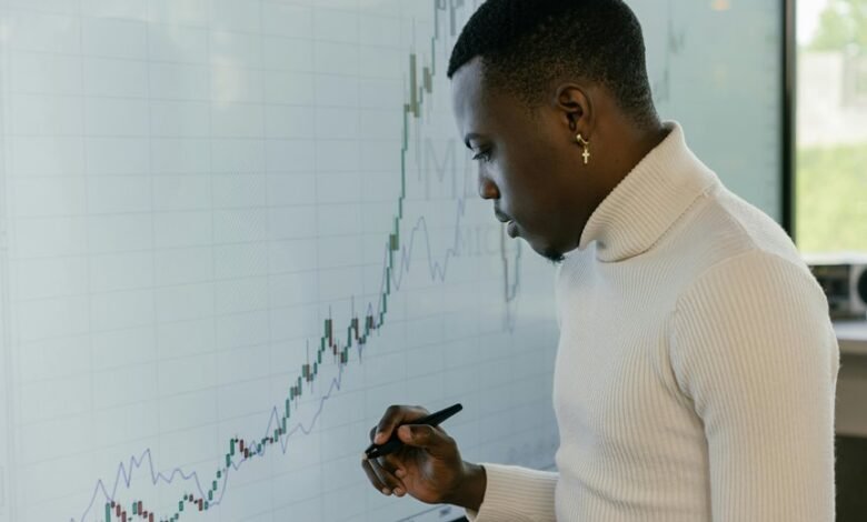 market trends and analysis