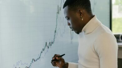 market trends and statistics