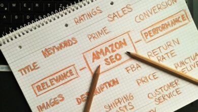 boost sales through optimization