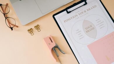 brand strategy for success