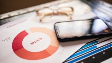 conversion rate strategy plan