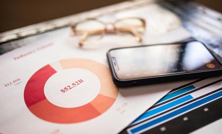 conversion rate strategy plan