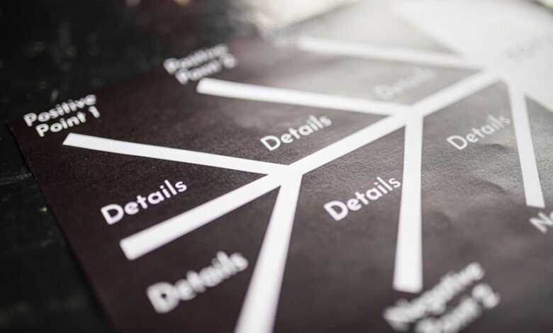 engagement focused content strategy