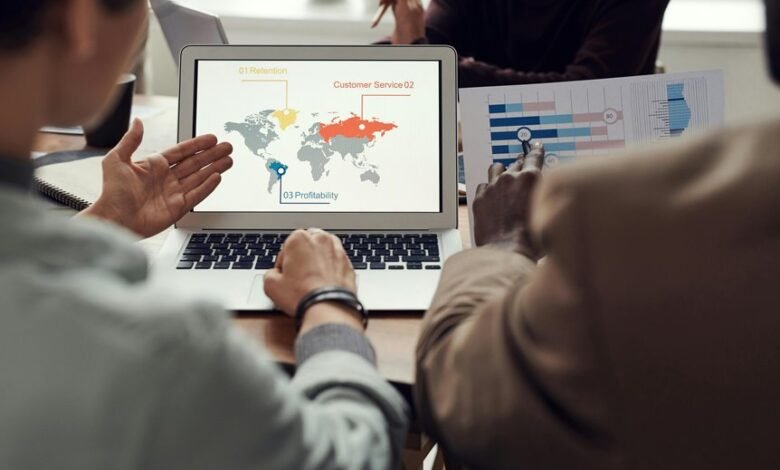 engaging content for retention