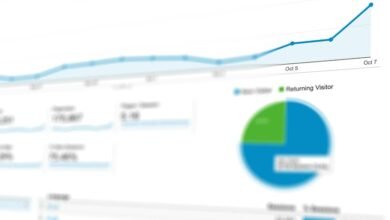 marketing analytics performance insights