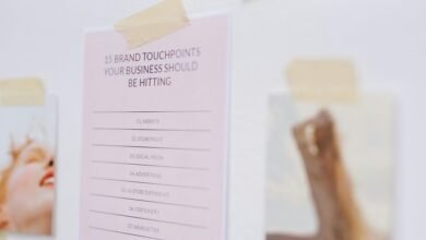 professional branding for websites