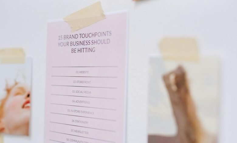 professional branding for websites