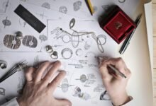 innovative design tools offered